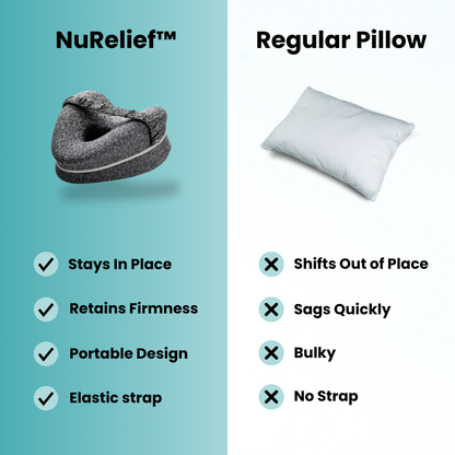 NuAdapt™ Alignment Pillow